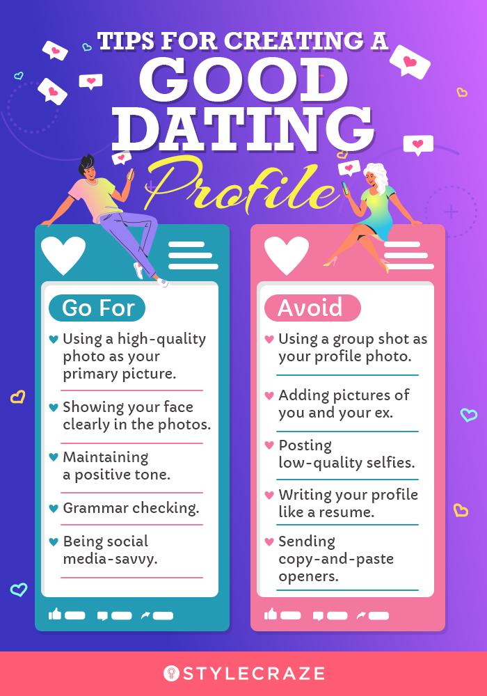 SofiaDate Reviews: Comprehensive Analysis Of A Perfect Internet Dating Site.
