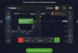 Pocket Option Platform Unlocking Opportunities in Binary Trading