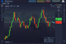 Pocket Option UZ The Smart Choice for Traders