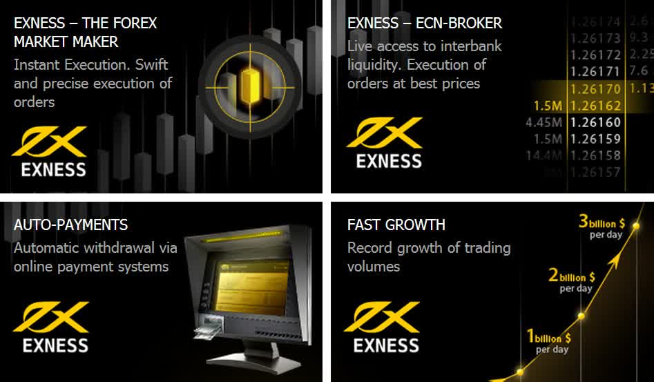 Understanding Exness Margin Call Insights and Strategies